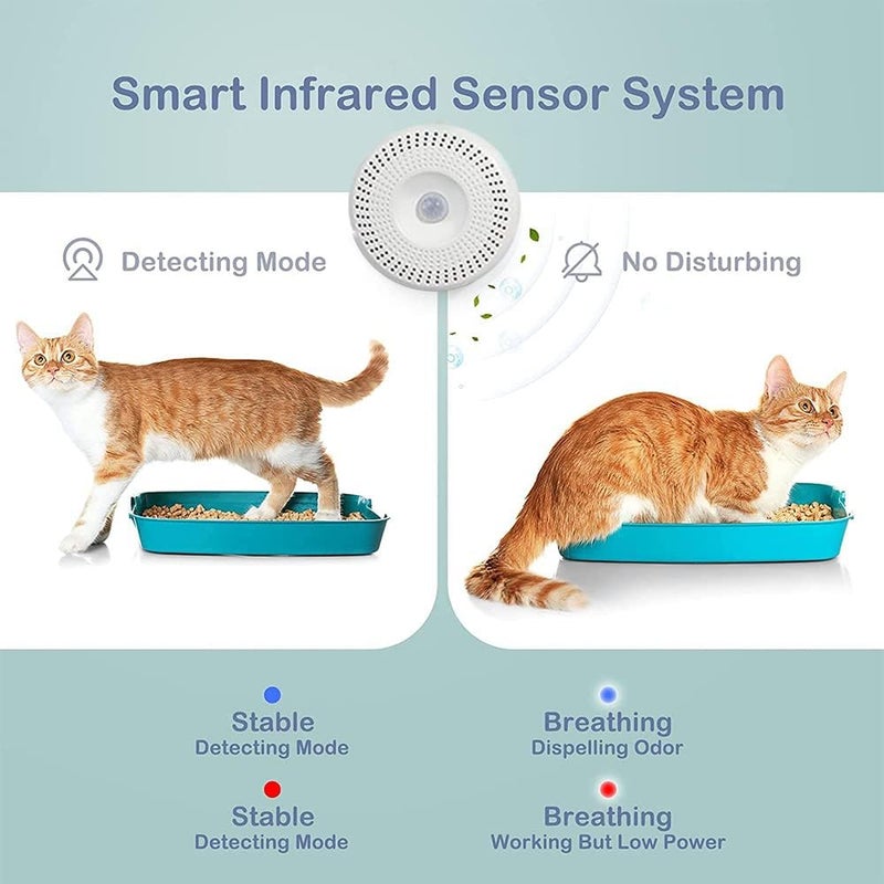 Masroo Cat Litter Box Deodorizer 2600mAh, Automatic Pet Odor Eliminator, Neutralizer, 99.9% Dust-Free, Long Battery Life, for All Kinds of Litter Box, Bin, Bathroom Wardrobe, and Small Area. - Image 5