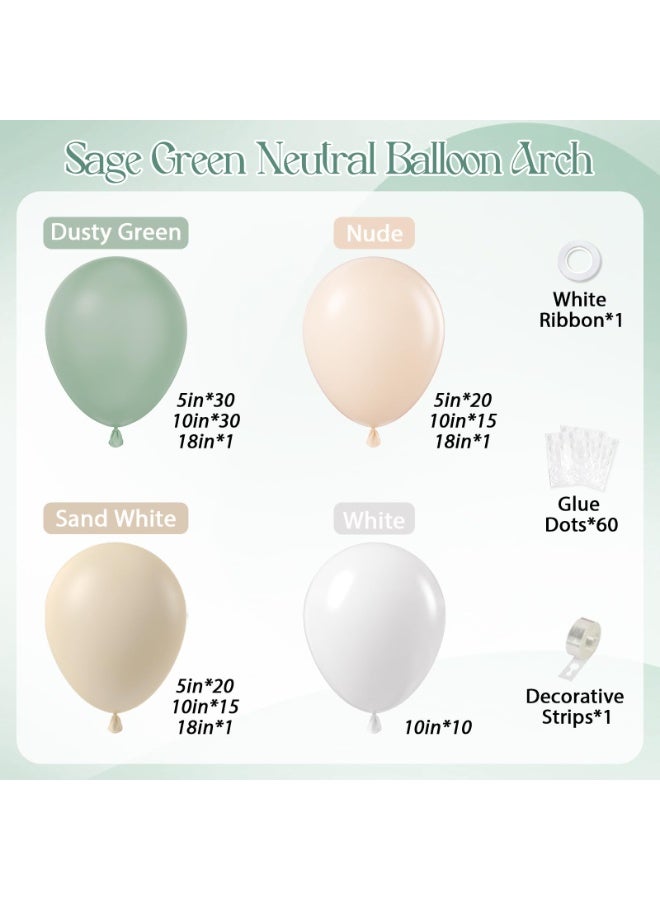 Neutral Balloon Arch Kit, Sage Green Balloon Arch Kit with Green Nude White Balloons for Wedding Birthday Baby Shower Decorations - Image 2