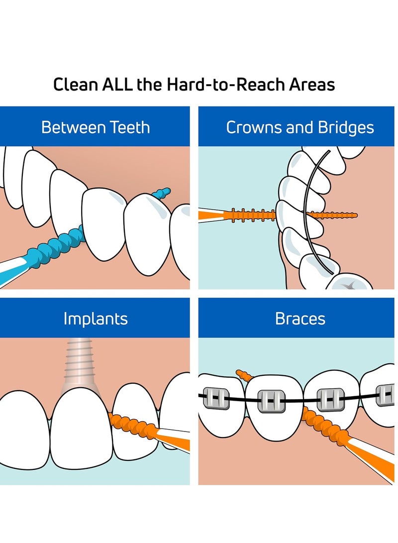 Tepe Floss Picks Dental Floss Picks Blue 36 Pack. - Image 3