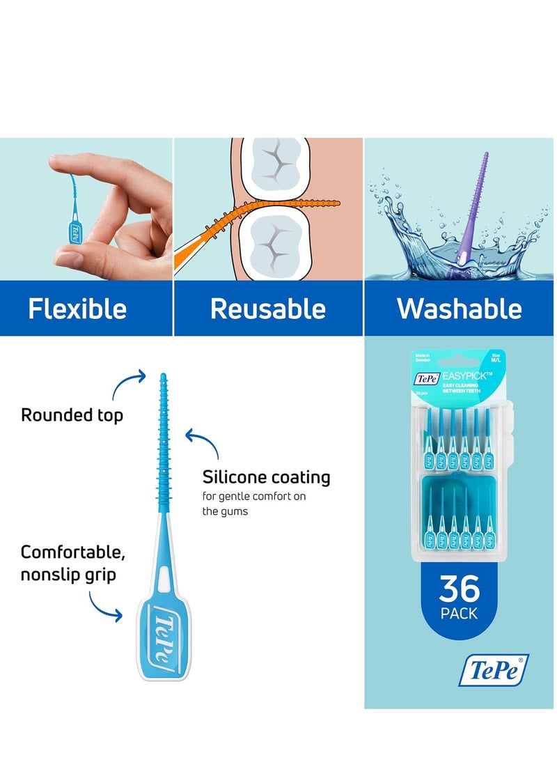 Tepe Floss Picks Dental Floss Picks Blue 36 Pack. - Image 5