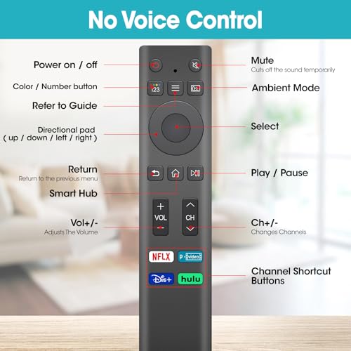 YesBes 2 Pack for Samsung Smart TV Remote, Universal Control Replacement for Samsung 2019-2025 QLED Crystal UHD Smart TVs (NO Voice Function) - Image 5