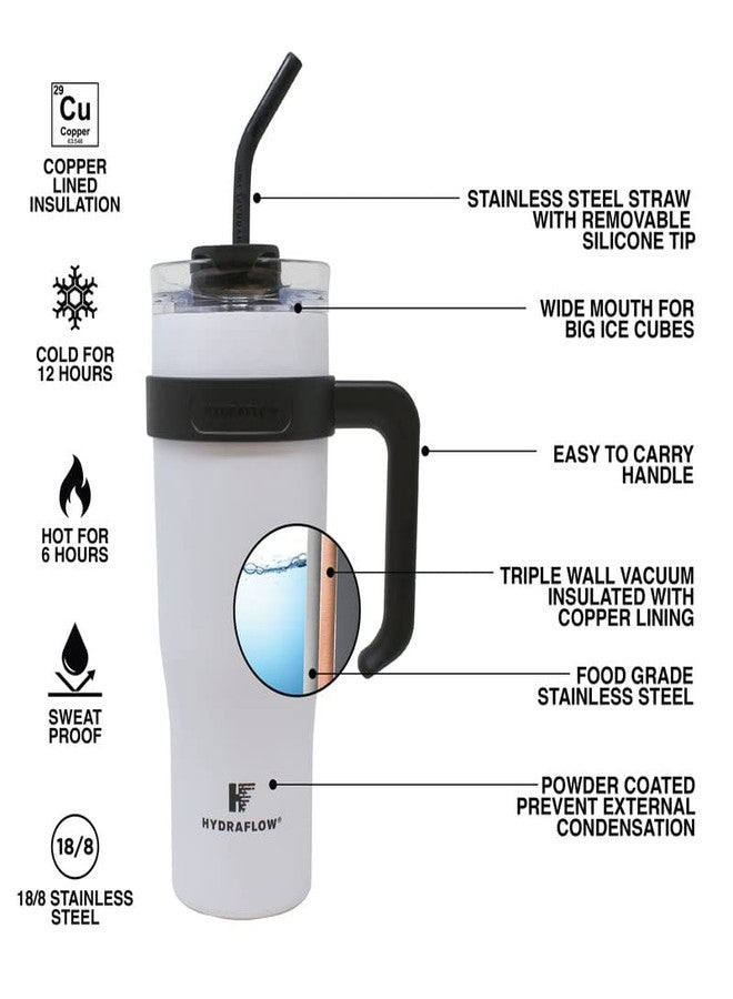 HYDRAFLOW Capri - 40oz Tumbler with Straw and Handle - Triple Wall Vacuum Insulated Tumbler - Insulated Smoothie Cup - Stainless Steel Tumbler - Reusable Tumbler with Lid - OMB Nickel - Image 2