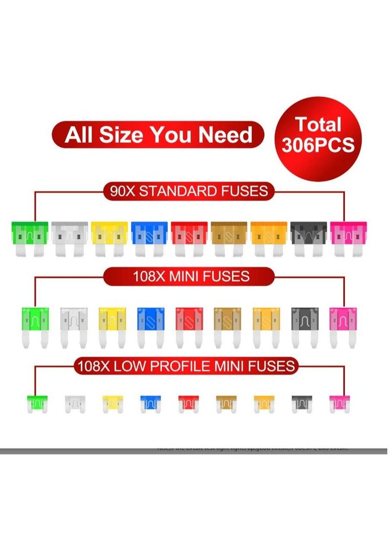 Ainawo Fuse Assortment Kit,306pcs Car Boat Truck SUV Auto Automotive Assorted Replacement Blade Fuses Standard & Mini & Low Profile Mini-2A 5A 7.5A 10A 15A 20A 25A 30A 35A with Fuse Puller Circuit Tester - Image 2