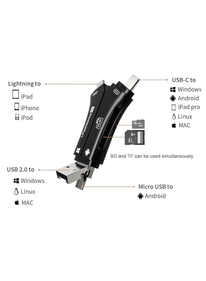 【MFi Certified】 The 4-in-1 SD card reader for iPhone reads the SD TF memory of the tracking camera/hunting game camera at the same time, and the viewer plays video photos on all the latest Apple iOS - Image 5