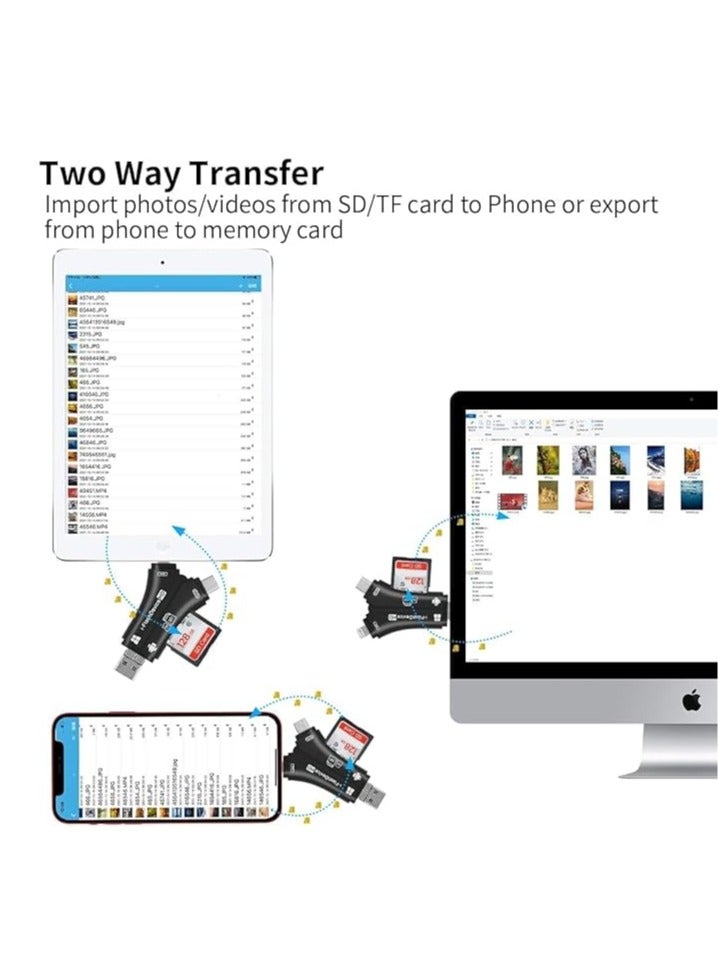 【MFi Certified】 The 4-in-1 SD card reader for iPhone reads the SD TF memory of the tracking camera/hunting game camera at the same time, and the viewer plays video photos on all the latest Apple iOS - Image 2