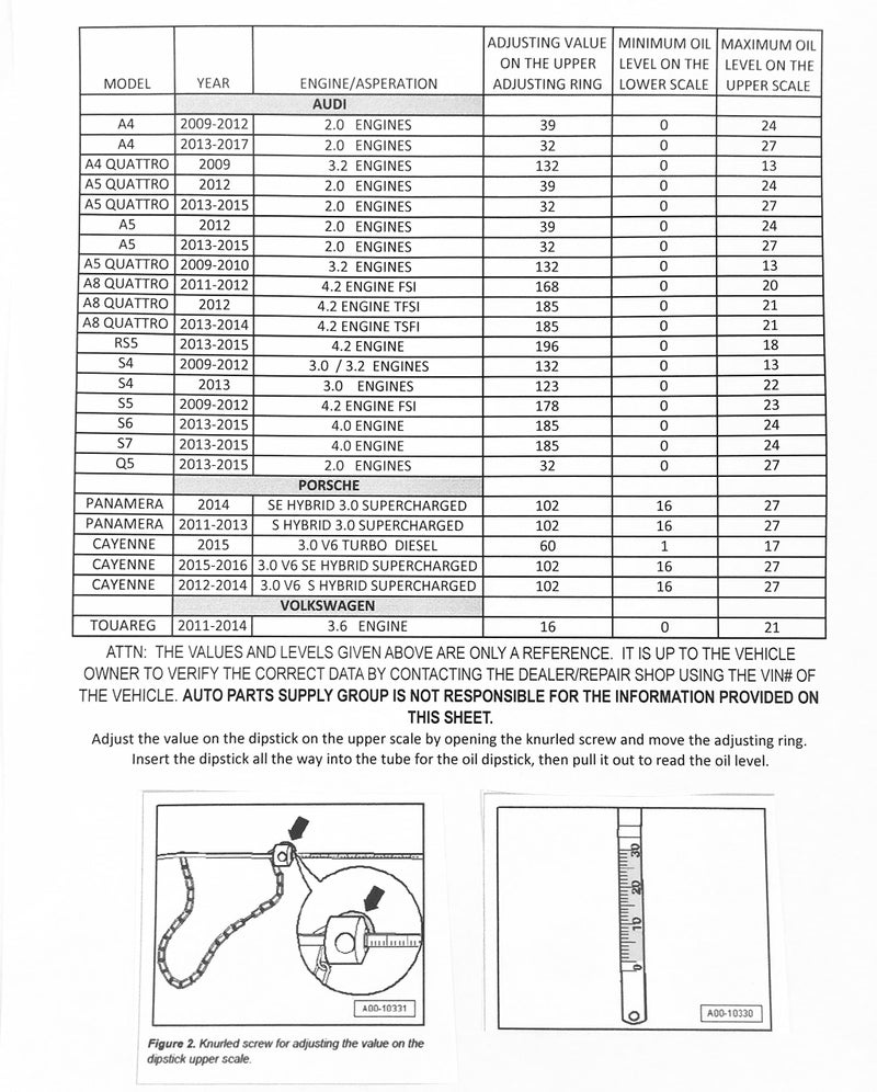 APSG Engine/Motor Oil Dipstick AU40178 for 2009 & UP Audi/VW A4 A5 A6 2.0L, 3.2L, 4.2L S4 3.0L - Image 4