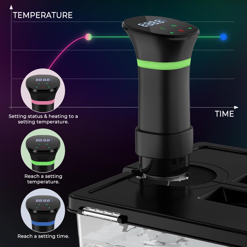 Vpcok Direct Sous Vide Machines, Immersion Circulators with Recipe, Temperature and Time Digital Display Control, 1000W - Image 2
