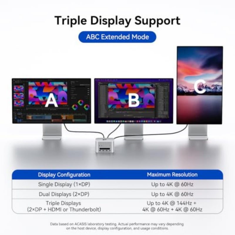 40Gbps Mac mini M4 Dock Stand with Dual-Bay NVMe SSD Enclosure, Aluminum DP Hub for Mac mini M4 and M4 Pro 2024, 4K60Hz DP, 3X10G USB A, PD 30W, SD/TF 4.0, Support Dual SSD B+M M-Key - Image 3