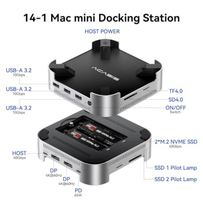 40Gbps Mac mini M4 Dock Stand with Dual-Bay NVMe SSD Enclosure, Aluminum DP Hub for Mac mini M4 and M4 Pro 2024, 4K60Hz DP, 3X10G USB A, PD 30W, SD/TF 4.0, Support Dual SSD B+M M-Key - Image 2