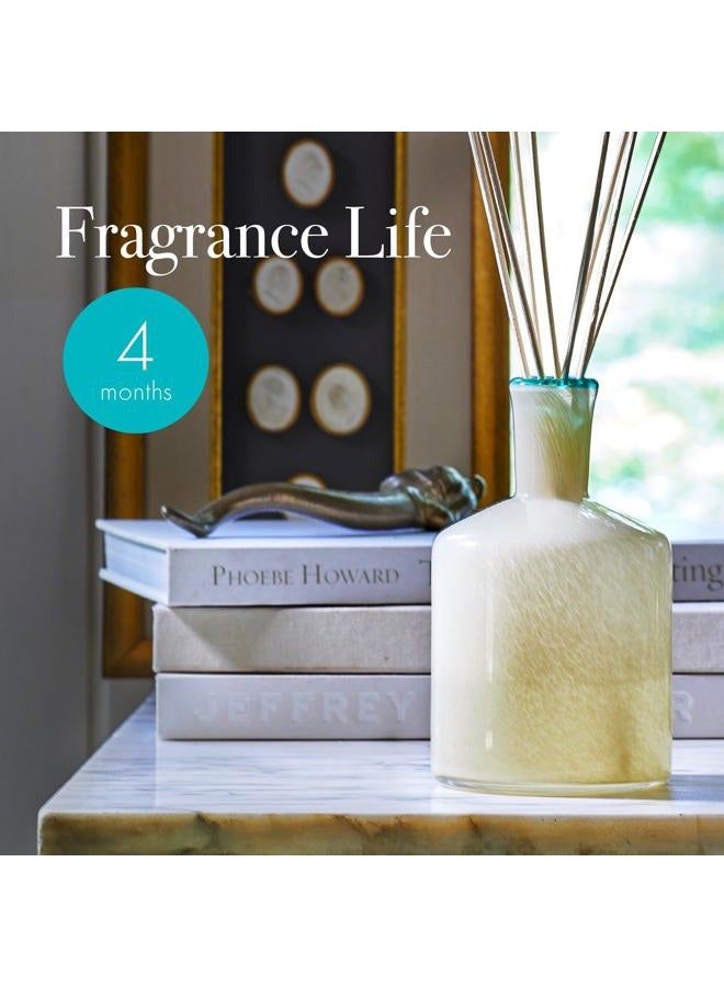 Lafco New York Reed Diffuser Refill, French Lilac - 8.4 oz - Up to 4-Month Fragrance Life - Includes Natural Wood Reeds - Free of Dyes & Propellants - Made in The USA - Image 4