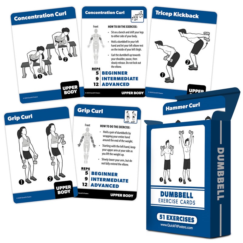 QUICKFIT Dumbbell Exercise Cards - Fitness Playing Cards with Over 50 Dumbbell Workouts - 2.5" x 3.5" (Standard Playing Card Size) - Image 1