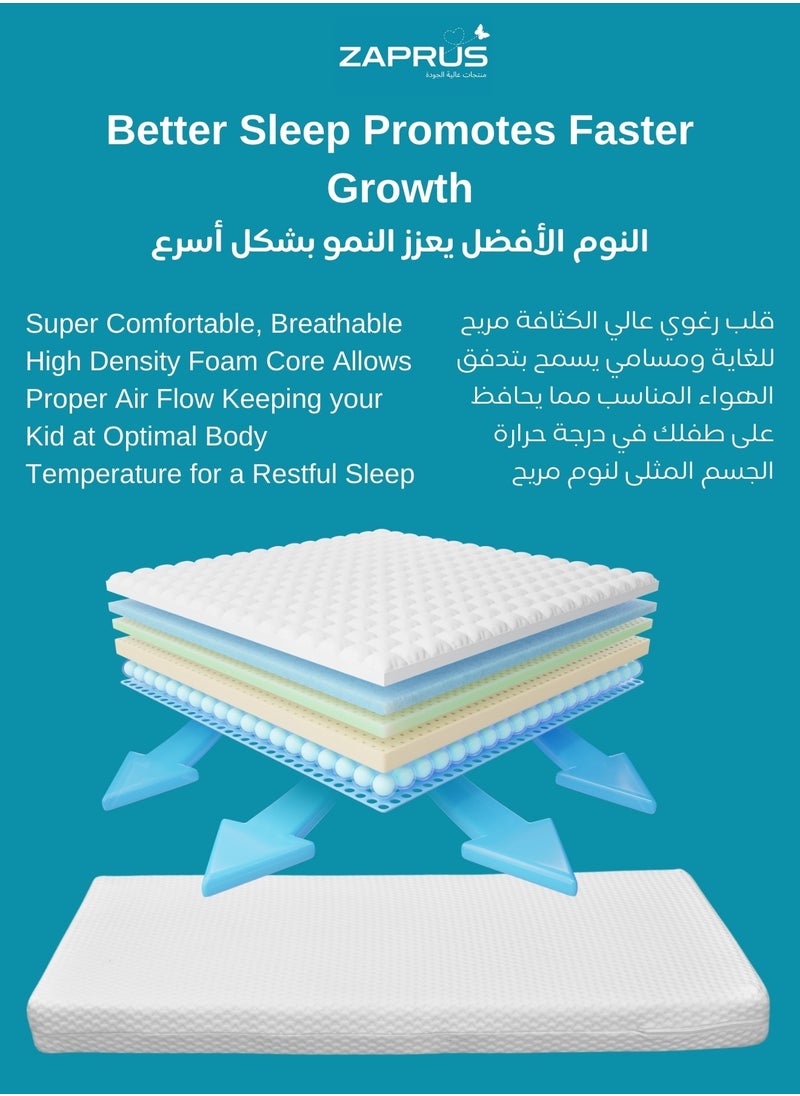 Zaprus Baby Cot Mattress Naturally Breathable High-Density Supportive Foam & Breathable Cotton Fabric, Toddler Crib Mattress, Sizes Available  - Image 3