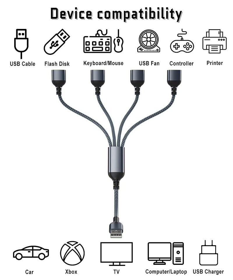 Elebase USB Splitter Y Cable 1FT,USB Splitter 1 in 4 Out,USB Charger Splitter,Multi Port USB Extension Splitter,Multiport 2/3/4 Out Data Charging Split Adapter for PC,TV,MacBook,Laptop - Image 2