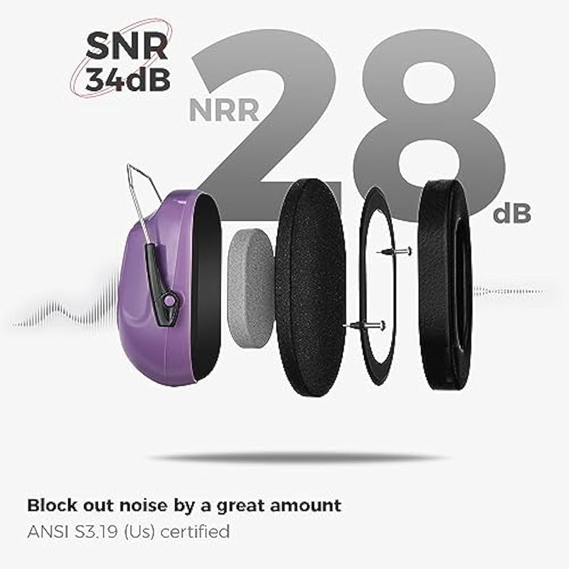 بروكيس سماعات اذن للحد من الضوضاء، سماعات راس ان ار ار 28 ديسيبل لحماية السمع، واقيات اذن احترافية بخاصية الغاء الضوضاء للبناء والعمل والفعاليات الرياضية ودراسة النجارة - Image 3