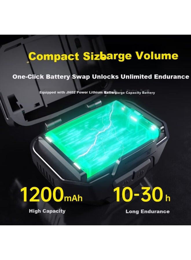 Tcl Outdoor Headlamp High Brightness Ultra-long 72-hour Battery Life Head-worn Night Fishing New Dual Lithium Battery - Image 3