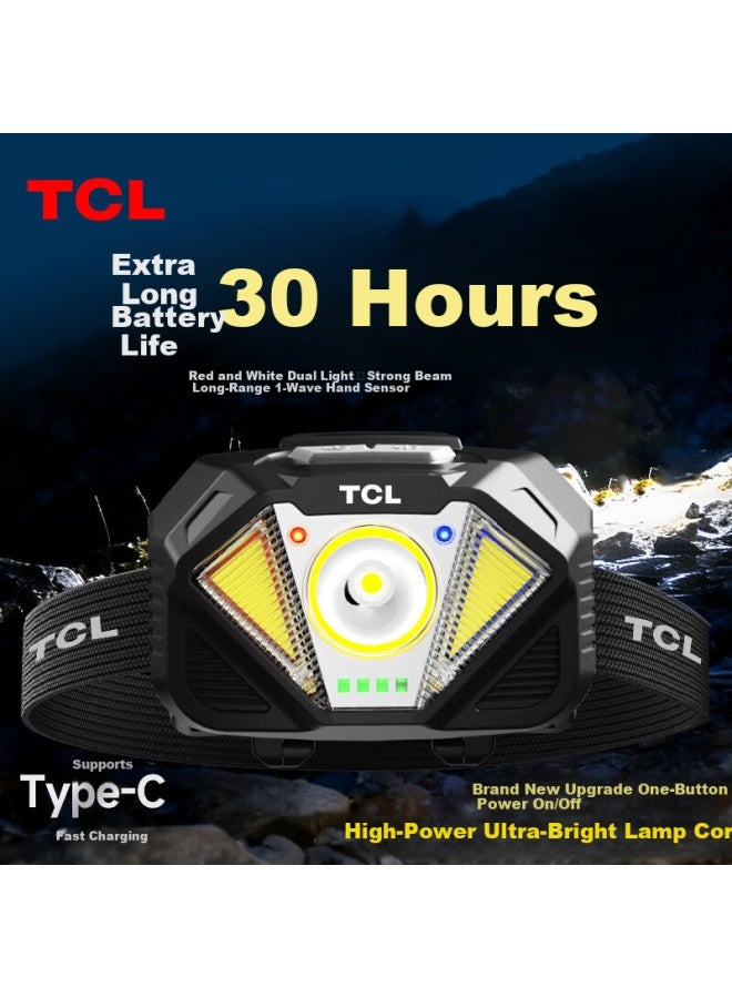 Tcl Outdoor Headlamp High Brightness Ultra-long 72-hour Battery Life Head-worn Night Fishing New Dual Lithium Battery - Image 4
