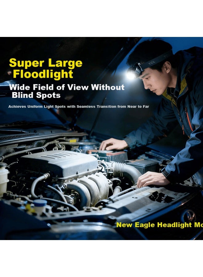 Tcl Outdoor Headlamp High Brightness Ultra-long 72-hour Battery Life Head-worn Night Fishing New Dual Lithium Battery - Image 2