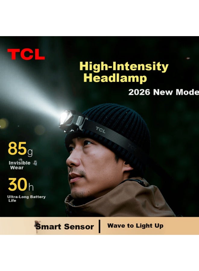 Tcl Outdoor Headlamp High Brightness Ultra-long 72-hour Battery Life Head-worn Night Fishing New Dual Lithium Battery - Image 5