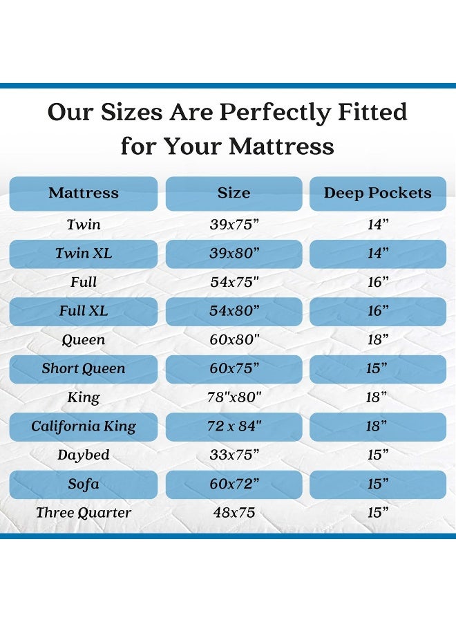 Waterguard Waterguard Quilted Cotton Mattress Pad  Queen Size  Soft Comfortable and Fluffy Mattress Pad  Waterproof Mattress Protector Stretched 15 for Snug Fit on Regular Sized Mattress  - Image 5