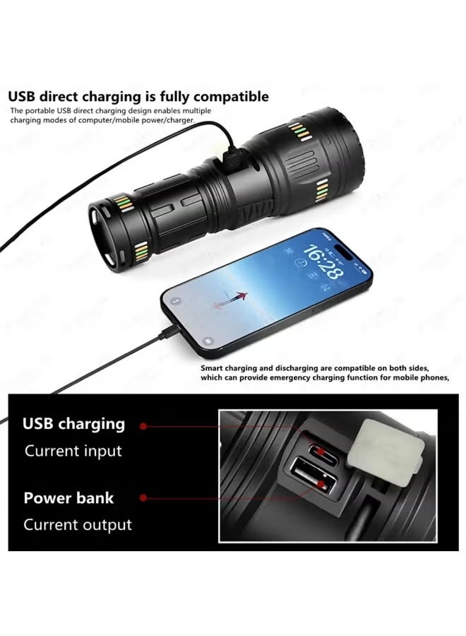YEMAO 100W Super Bright LED Flashlight – 20000LM Long Range Torch with 1500M Beam Distance | Zoomable Spotlight, USB-C Rechargeable | Search Light with Power Indicator | 4 Modes, SOS Function for Camping, Hiking, Emergency Outdoor Use - Image 3