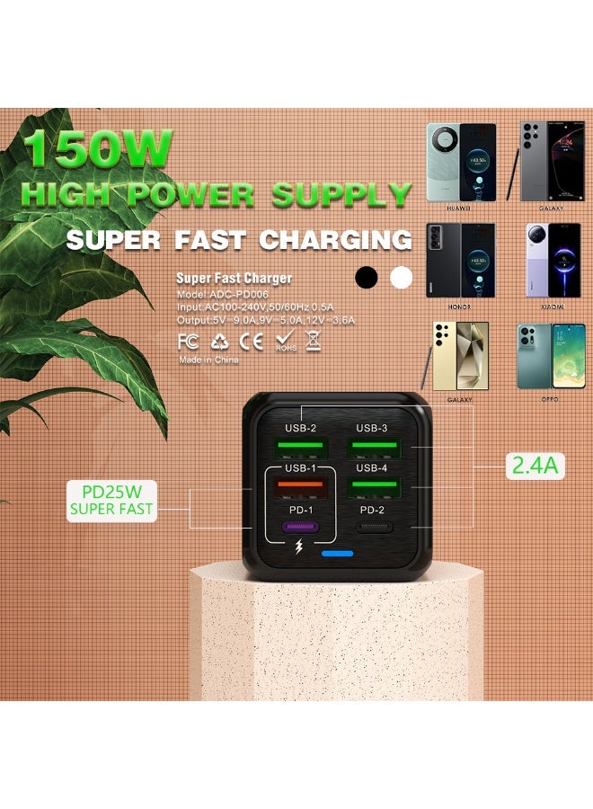 CYSTAR 150W UK Plug 6-Port Ultra-Fast Charger - Multi-Functional Travel Power Adapter for Phones, Laptops & Devices(black) - Image 3