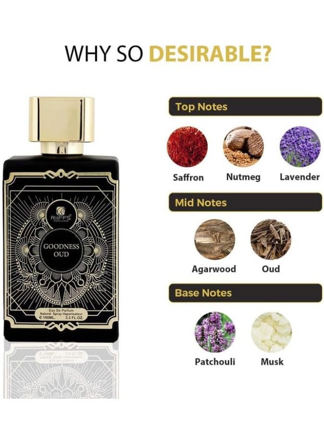 RIIFFS PERFUMES RiiFFS Goodness Oud Black Perfume For Men | Long-Lasting Eau De Parfum | Bold & Empowering Fragrance with Oud, Saffron, Patchouli & Musk – for Special Occasions, 100ml - Image 4