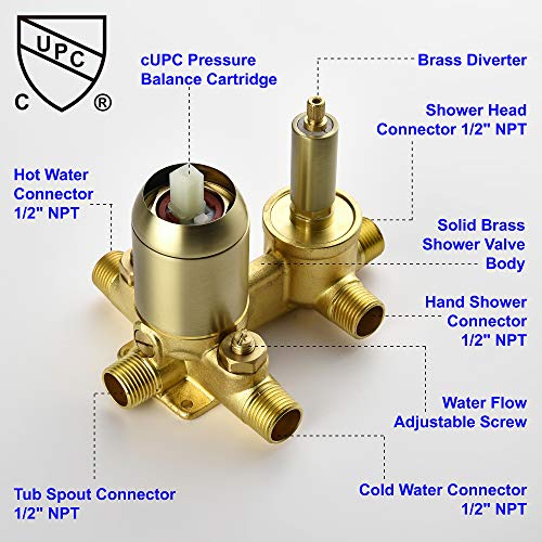 SHAMANDA Shower System with Waterfall Tub Spout and Handheld Shower Head, 12" Rain Shower Faucet Sets Complete with Shower Round-in Valve and Trim Wall Mount, Brushed Gold, L101-3 - Image 4