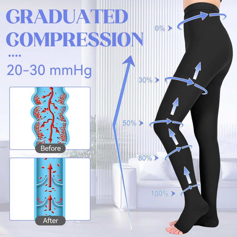 Athbavib Medical Compression Pantyhose for Women & Men, 20-30mmHg Compression Stockings - Image 3