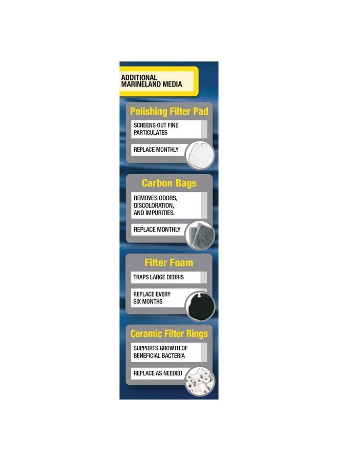 مارين لاند كرات مارينلاند للترشيح الحيوي، 90 كرة، تدعم الترشيح البيولوجي لأحواض السمك، مقاسات S وT وX، تناسب جميع فلاتر السلسلة C وMagniflow Canister - Image 5
