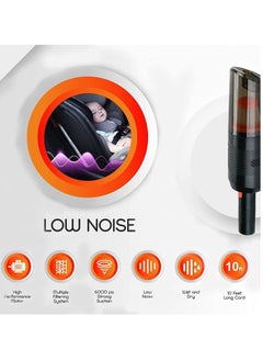 Portable Handheld Mini Vacuum Cleaner For Home,Car,Office Cleaning Interior Detailing Accessories - pzsku/Z434EDE463B006F018B34Z/45/_/1733473239/4f826fe0-620d-4fe5-8055-7cefe9704a51