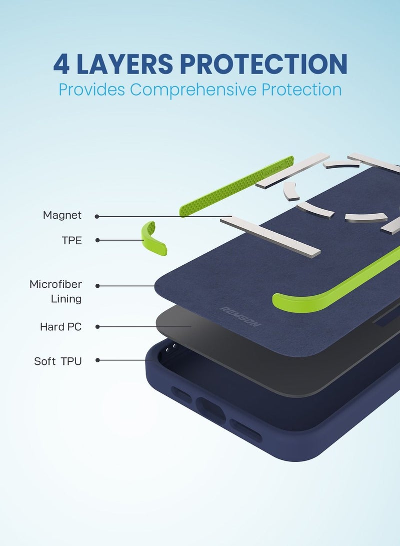 Remson Mag-X Magnetic Hybrid Protective Silicone Case Protection Compatible For iPhone 14 Pro (Blue) - Image 5