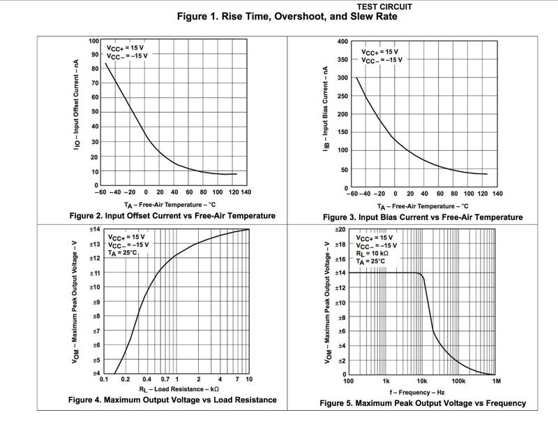 Texas Instruments (( 6 Pieces )) UA741CP IC OPAMP GP 1MHZ SGL LP 8DIP 741 UA741, IC OPAMP GP 1MHZ 8DIP, Linear - Amplifiers - Instrumentation, OP Amps, Buffer Amps - Image 5