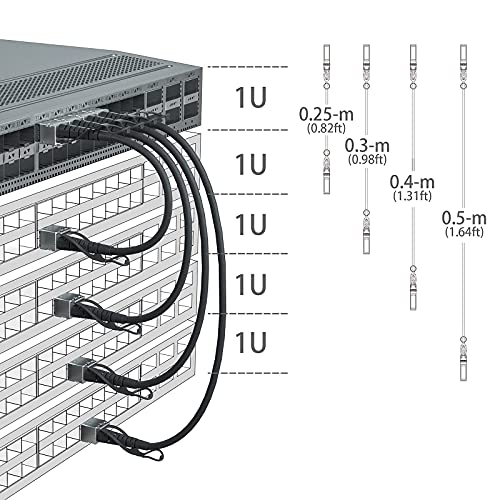 10Gtek 10G SFP+ DAC Twinax Cable, SFP+ to SFP+ Direct Attach Copper Passive for Cisco SFP-H10GB-CU0.3M, Ubiquiti UniFi UC-DAC-SFP+, Meraki, Mikrotik, Fortinet, TP-Link and More, 0.3 Meter(1ft) - Image 4