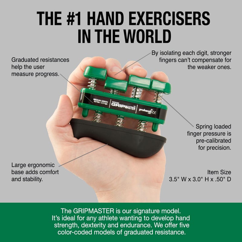 Prohands Gripmaster Rehab Hand Exerciser  Finger Exerciser (Hand Grip Strengthener)  Spring-Loaded  Finger-Piston System  Added Palm Cushion  (5 Lb Medium Tension  Green-Gripmaster Rehab) - Image 4