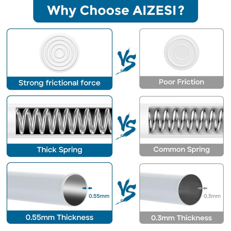 AIZESI 2pcs Spring Tension Rods Adjustable 26 to 39 inch Small Tension Curtain Rod No Drilling Expandable Spring Loaded Curtain Rod,Suitable for Doors and Windows 28 to 36 inch, White - Image 3