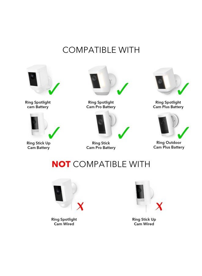 Wasserstein 2 Pack White Solar Panels for Ring Spotlight Cam Battery & All-new Ring Stick Up Cam Battery - 2W 5V USB Charging Adapter (Minimalist Style, Wall Mount) - Image 3