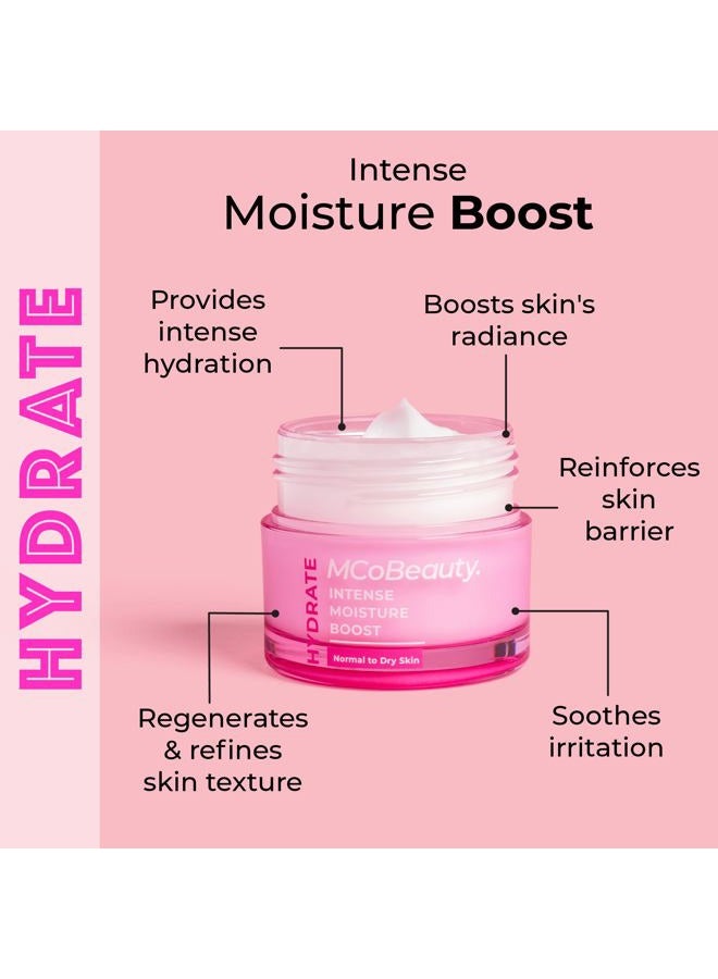 MCoBeauty تعزيز الترطيب المكثف - كريم غني مع بانثينول ودعم الحاجز - مرطب يومي للبشرة الجافة - كريم مرطب للوجه - Image 2