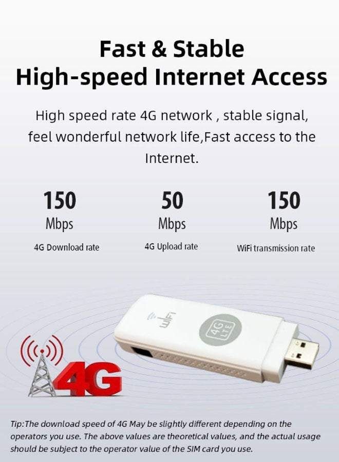 General 4G wireless Internet card USB interface plug-in SIM card Router supports B28 band WIFI Eurasian router  - Image 5