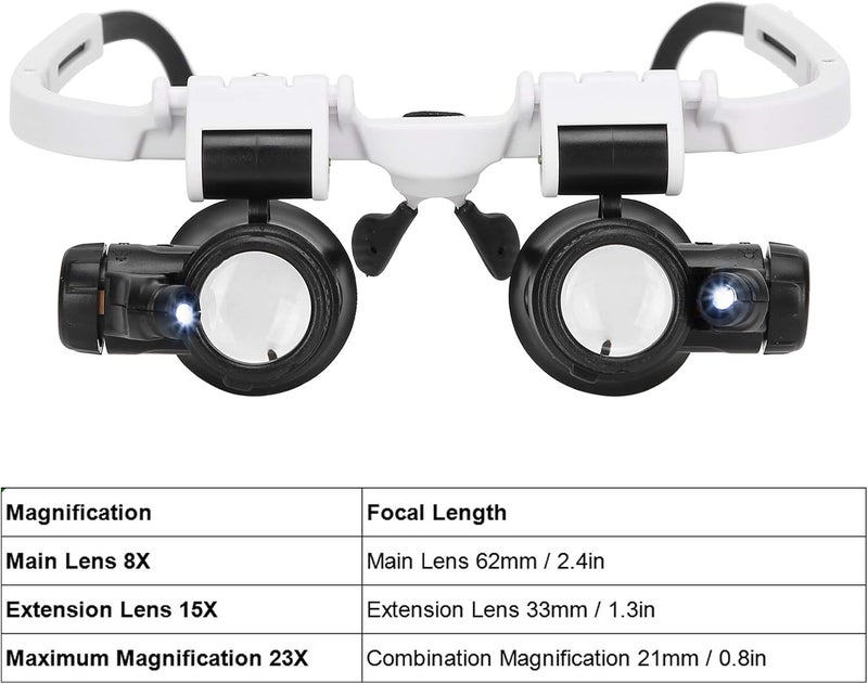 klarako Glasses Magnifier, Head Wearing Magnifying Glass with LED Light, Jeweler Magnifying Glasses Tool for Reading Repairing, Lens- 8X 15X 23X - Image 5