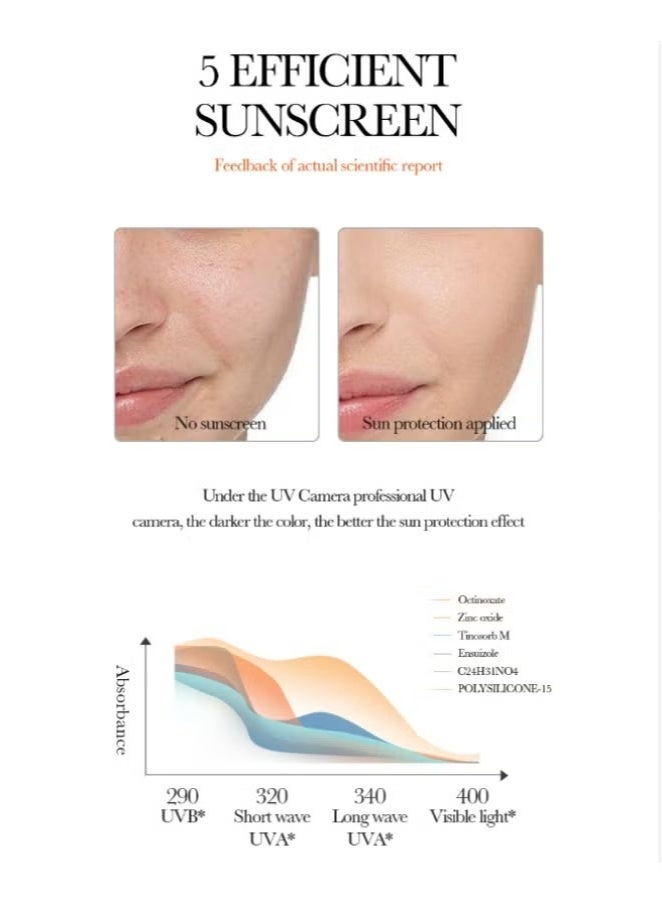 BIOAOUA 🌞✨【BIOAOUA Aloe Vera Sunscreen Spray】SPF60 PA+++ UV Protection | Lightweight & Non-Greasy Mist for Face & Body | Cooling Hydration in Desert Heat - Image 2