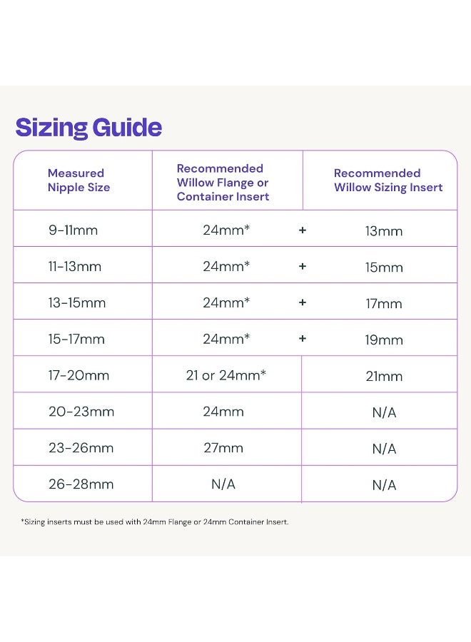 ويلو Go - Hands Free Breast Pump - Wearable Breastfeeding Pump - Portable, Electric, Cordless,  9 Levels of Hospital Grade Suction Strength - Postpartum Essentials - 27mm Flanges - 2pk - Image 4