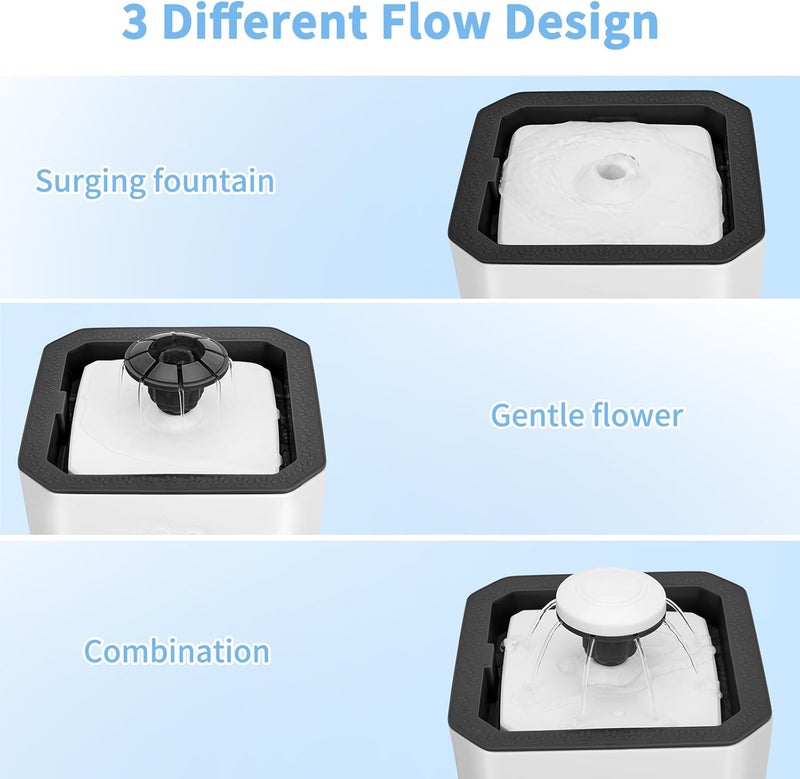 2.5L Automatic Cat Water Fountain - Super Silent Pet Drinking Fountain with 3 Water Flow Modes & 3 Filters - Image 2