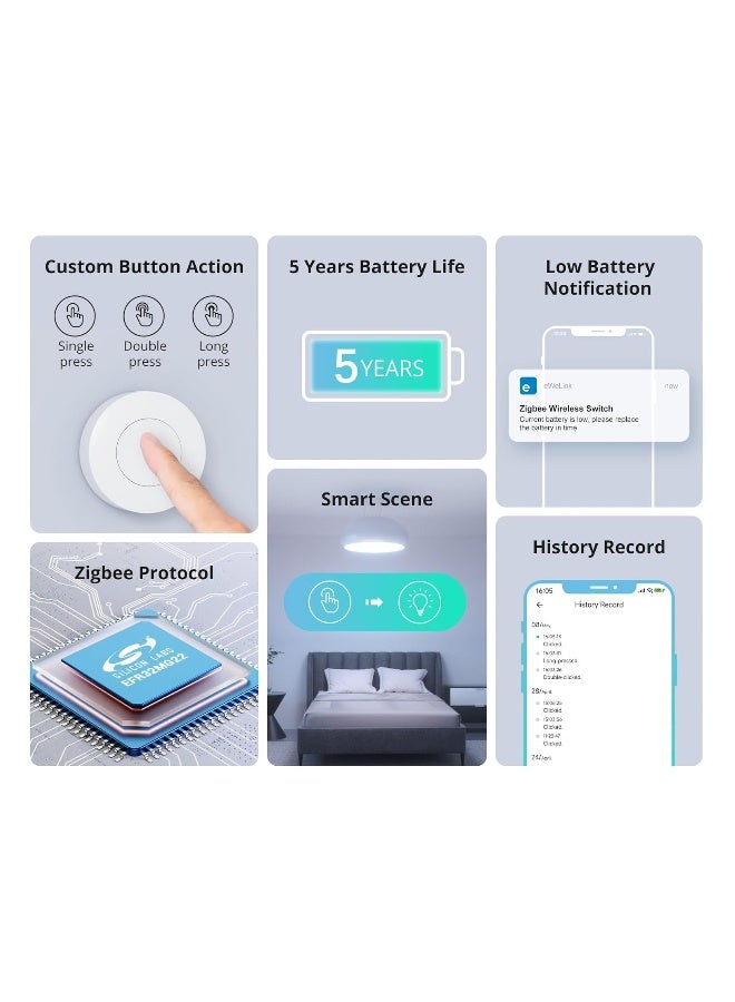 SNZB-01P Zigbee Wireless Switch - Create Smart Scenes and Control Connected Devices via App with Three Options; Requires ZigBee Bridge; Certified for Humans Device.