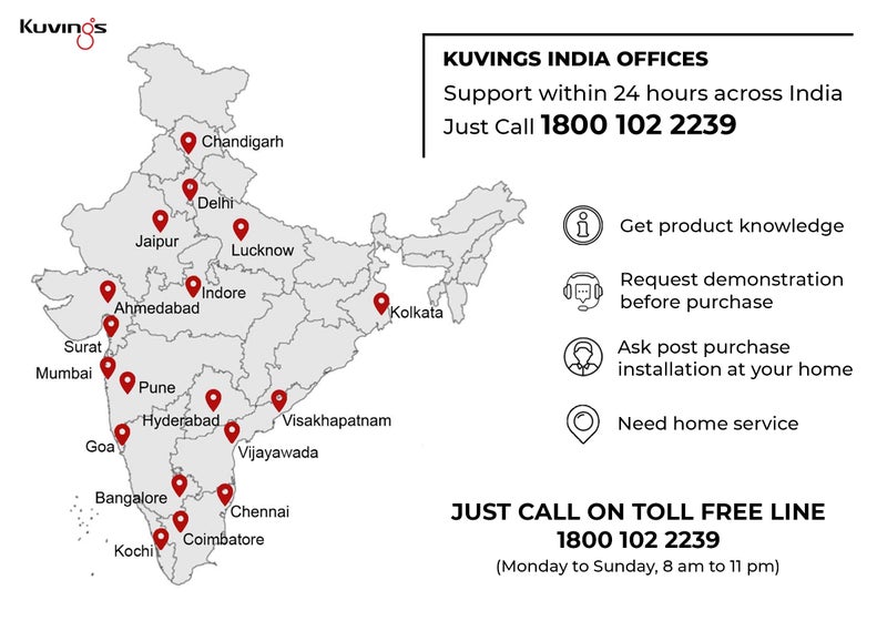 Kuvings Original Accessory - Smart Cap, Compatible only with Kuvings B1700 Cold Press Juicer - Image 2