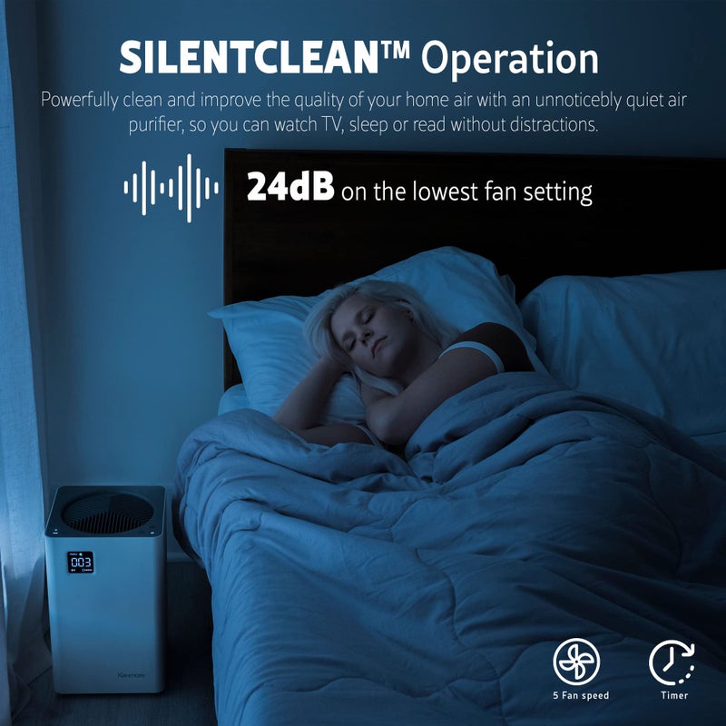 Kenmore PM2010 Air Purifiers with H13 True HEPA Filter, Covers Up to 1200 Sq.Foot, 24db SilentClean 3-Stage HEPA Filtration System, 5 Speeds for Home Large Room, Kitchens & Bedroom, PM2010 - Image 4