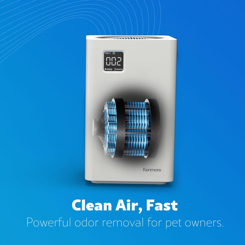 Kenmore PM2010 Air Purifiers with H13 True HEPA Filter, Covers Up to 1200 Sq.Foot, 24db SilentClean 3-Stage HEPA Filtration System, 5 Speeds for Home Large Room, Kitchens & Bedroom, PM2010 - Image 5