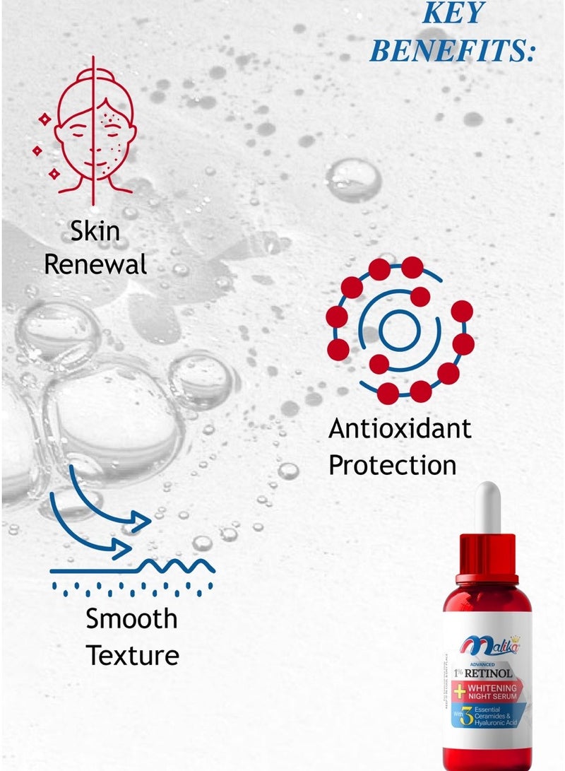 Malika Retinol + Whitening Night Serum for face with Tri-Active Retinols, Retinol serum Smooths Fine Lines, Unclogs Pores, Reduces Dark Spots, Helps in Anti-Aging, Firming & Brightening for All Skin Types for Women & Men. - Image 5
