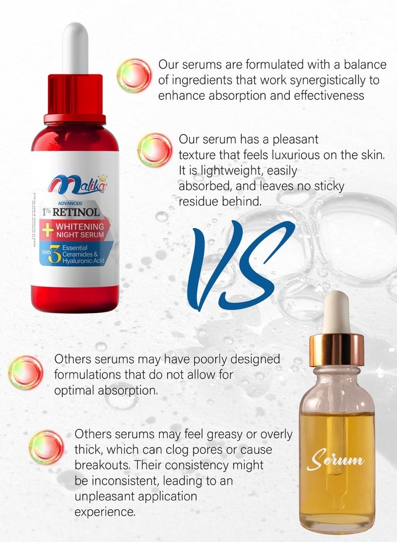 Malika Retinol + Whitening Night Serum for face with Tri-Active Retinols, Retinol serum Smooths Fine Lines, Unclogs Pores, Reduces Dark Spots, Helps in Anti-Aging, Firming & Brightening for All Skin Types for Women & Men. - Image 4
