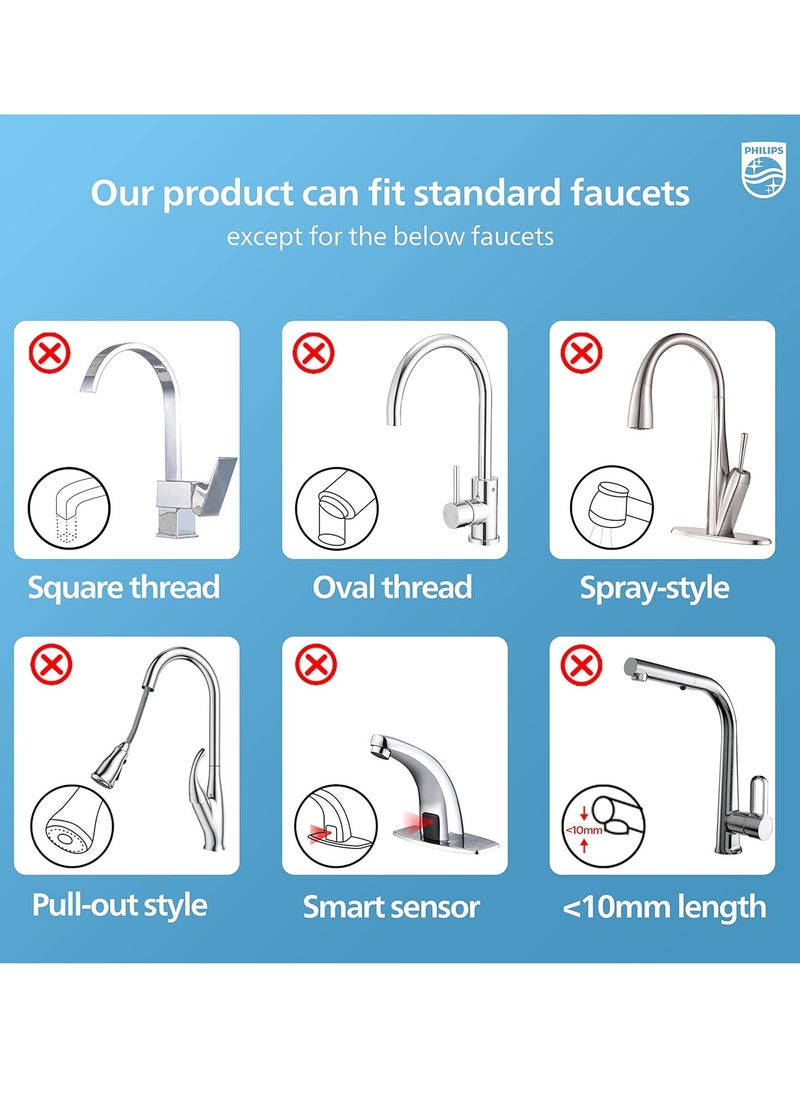 Philips - Horizontal Ultrafiltration Technology X-Guard On Tap Water Filter - 99% Pure and Safe 1200 Liter Drinking Water - Image 1