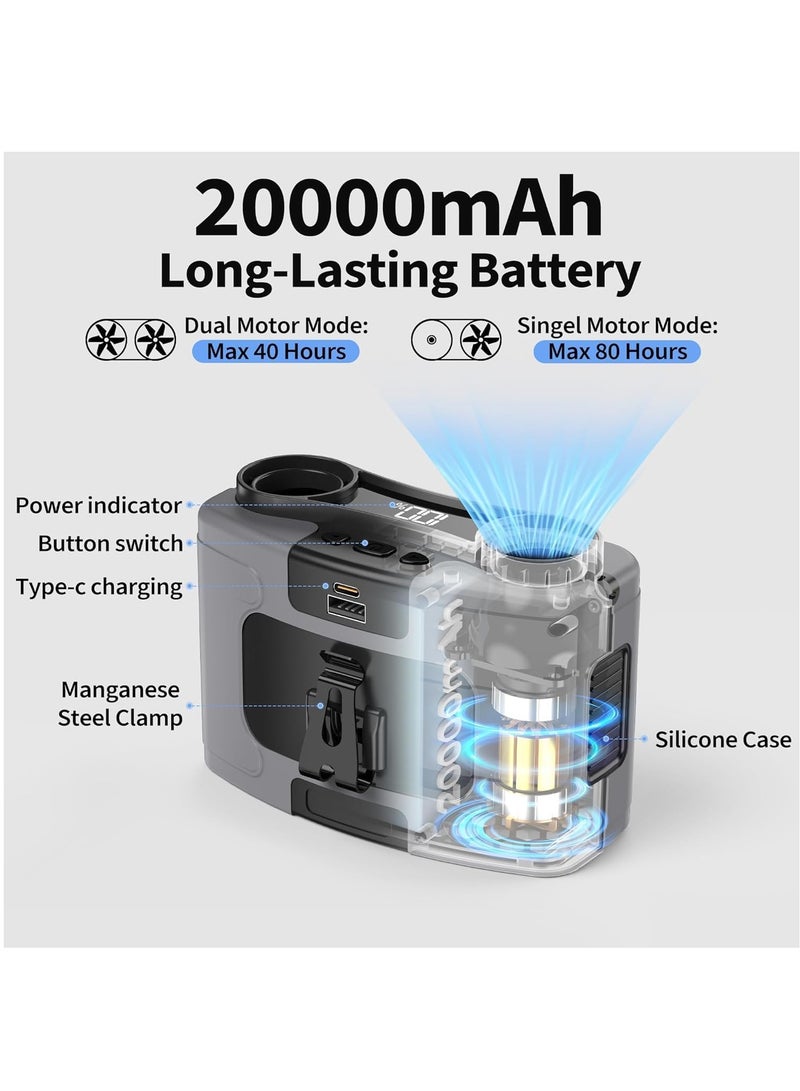 Oakura 20000mAh Outdoor Portable Waist Fan Hanging Neck Fan Strong Wind with Power Bank LED Lighting for Sports Courier Outdoor Working - Image 2